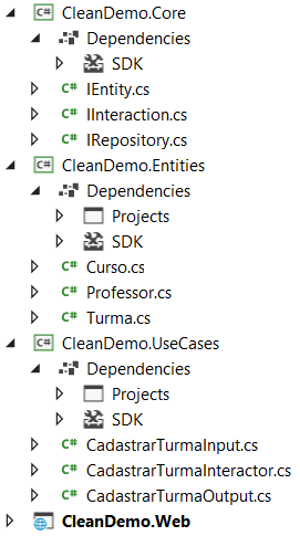 Clean Architecture Example
